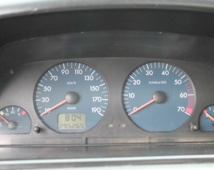 Серый Фиат Скудо, объемом двигателя 2 л и пробегом 296 тыс. км за 3625 $, фото 14 на Automoto.ua