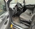 Сірий Фіат Скудо, об'ємом двигуна 2 л та пробігом 350 тис. км за 4000 $, фото 6 на Automoto.ua