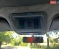Сірий Фіат Скудо, об'ємом двигуна 1.9 л та пробігом 458 тис. км за 2499 $, фото 23 на Automoto.ua