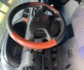 Сірий Фіат Скудо, об'ємом двигуна 1.9 л та пробігом 458 тис. км за 2499 $, фото 21 на Automoto.ua