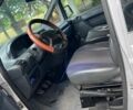 Сірий Фіат Скудо, об'ємом двигуна 1.9 л та пробігом 458 тис. км за 2499 $, фото 19 на Automoto.ua