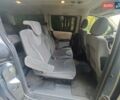 Серый Фиат Скудо, объемом двигателя 2 л и пробегом 224 тыс. км за 9400 $, фото 14 на Automoto.ua