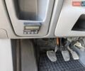Серый Фиат Скудо, объемом двигателя 2 л и пробегом 219 тыс. км за 6900 $, фото 13 на Automoto.ua