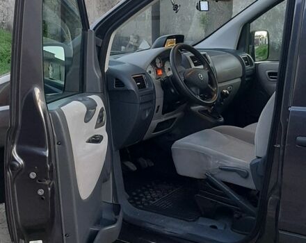 Сірий Фіат Скудо, об'ємом двигуна 2 л та пробігом 222 тис. км за 8000 $, фото 4 на Automoto.ua