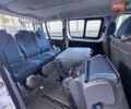Серый Фиат Скудо, объемом двигателя 2 л и пробегом 315 тыс. км за 7250 $, фото 59 на Automoto.ua