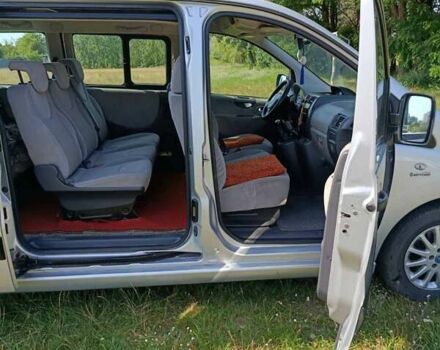Сірий Фіат Скудо, об'ємом двигуна 2 л та пробігом 218 тис. км за 10500 $, фото 16 на Automoto.ua