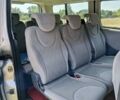 Сірий Фіат Скудо, об'ємом двигуна 2 л та пробігом 218 тис. км за 10500 $, фото 15 на Automoto.ua