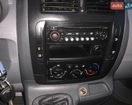 Серый Фиат Скудо, объемом двигателя 2 л и пробегом 301 тыс. км за 8500 $, фото 23 на Automoto.ua