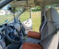 Сірий Фіат Скудо, об'ємом двигуна 2 л та пробігом 218 тис. км за 10500 $, фото 7 на Automoto.ua