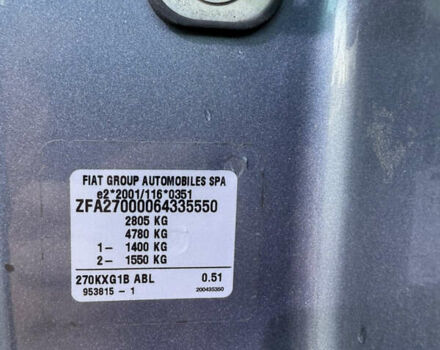 Серый Фиат Скудо, объемом двигателя 2 л и пробегом 355 тыс. км за 12000 $, фото 37 на Automoto.ua