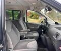 Фиат Скудо 2014 в Полтаве на Automoto.ua Серый Фиат Скудо, объемом двигателя 2 л и пробегом 170 тыс. км за 8800 $, фото 18 на Automoto.ua
