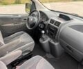 Фиат Скудо 2014 в Полтаве на Automoto.ua Серый Фиат Скудо, объемом двигателя 2 л и пробегом 170 тыс. км за 8800 $, фото 19 на Automoto.ua