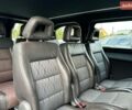Сірий Фіат Скудо, об'ємом двигуна 1.97 л та пробігом 78 тис. км за 26400 $, фото 20 на Automoto.ua