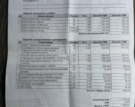 Серый Фиат Скудо, объемом двигателя 2 л и пробегом 334 тыс. км за 6800 $, фото 34 на Automoto.ua