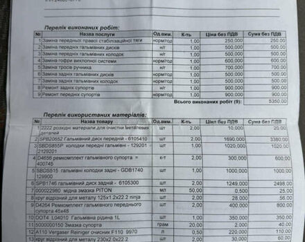 Серый Фиат Скудо, объемом двигателя 2 л и пробегом 334 тыс. км за 6800 $, фото 35 на Automoto.ua