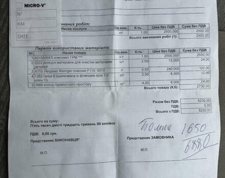 Серый Фиат Скудо, объемом двигателя 2 л и пробегом 334 тыс. км за 6800 $, фото 36 на Automoto.ua