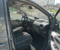 Серый Фиат Скудо, объемом двигателя 1.6 л и пробегом 224 тыс. км за 9999 $, фото 10 на Automoto.ua