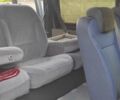 Синій Фіат Скудо, об'ємом двигуна 1.87 л та пробігом 497 тис. км за 2800 $, фото 4 на Automoto.ua