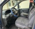 Синій Фіат Скудо, об'ємом двигуна 2 л та пробігом 357 тис. км за 2350 $, фото 18 на Automoto.ua