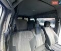 Синий Фиат Скудо, объемом двигателя 2 л и пробегом 540 тыс. км за 3650 $, фото 13 на Automoto.ua