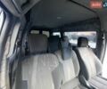 Синий Фиат Скудо, объемом двигателя 2 л и пробегом 560 тыс. км за 3400 $, фото 13 на Automoto.ua