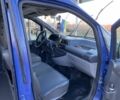 Синий Фиат Скудо, объемом двигателя 2 л и пробегом 412 тыс. км за 3700 $, фото 7 на Automoto.ua