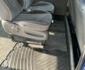 Синий Фиат Скудо, объемом двигателя 2 л и пробегом 355 тыс. км за 2800 $, фото 9 на Automoto.ua