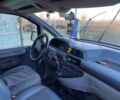 Синий Фиат Скудо, объемом двигателя 2 л и пробегом 412 тыс. км за 3700 $, фото 9 на Automoto.ua