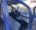 Синий Фиат Скудо, объемом двигателя 2 л и пробегом 412 тыс. км за 3700 $, фото 6 на Automoto.ua