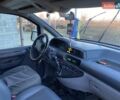 Синий Фиат Скудо, объемом двигателя 2 л и пробегом 412 тыс. км за 3700 $, фото 8 на Automoto.ua