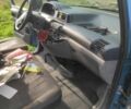 Синий Фиат Скудо, объемом двигателя 0 л и пробегом 308 тыс. км за 3200 $, фото 12 на Automoto.ua