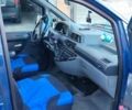 Синий Фиат Скудо, объемом двигателя 2 л и пробегом 520 тыс. км за 4300 $, фото 7 на Automoto.ua