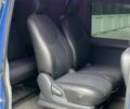 Синій Фіат Скудо, об'ємом двигуна 2 л та пробігом 298 тис. км за 4450 $, фото 5 на Automoto.ua
