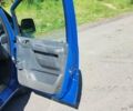 Синий Фиат Скудо, объемом двигателя 2 л и пробегом 187 тыс. км за 4600 $, фото 5 на Automoto.ua