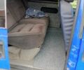 Синій Фіат Скудо, об'ємом двигуна 2 л та пробігом 288 тис. км за 3500 $, фото 8 на Automoto.ua