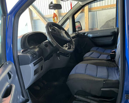 Синий Фиат Скудо, объемом двигателя 2 л и пробегом 333 тыс. км за 5800 $, фото 7 на Automoto.ua