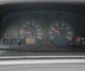 Синий Фиат Скудо, объемом двигателя 2 л и пробегом 260 тыс. км за 4800 $, фото 4 на Automoto.ua