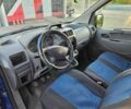 Синий Фиат Скудо, объемом двигателя 1.6 л и пробегом 317 тыс. км за 6500 $, фото 15 на Automoto.ua