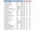 Синий Фиат Скудо, объемом двигателя 1.6 л и пробегом 317 тыс. км за 6500 $, фото 22 на Automoto.ua