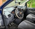 Синий Фиат Скудо, объемом двигателя 2 л и пробегом 200 тыс. км за 14000 $, фото 10 на Automoto.ua