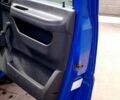 Синий Фиат Скудо, объемом двигателя 2 л и пробегом 260 тыс. км за 5300 $, фото 8 на Automoto.ua
