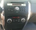 Красный Фиат Седичи, объемом двигателя 2 л и пробегом 250 тыс. км за 6800 $, фото 10 на Automoto.ua