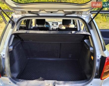 Сірий Фіат Седічі, об'ємом двигуна 1.59 л та пробігом 234 тис. км за 7100 $, фото 11 на Automoto.ua