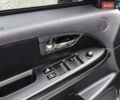 Сірий Фіат Седічі, об'ємом двигуна 1.59 л та пробігом 101 тис. км за 7500 $, фото 12 на Automoto.ua