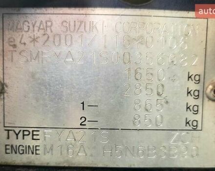 Синій Фіат Седічі, об'ємом двигуна 1.6 л та пробігом 150 тис. км за 7500 $, фото 31 на Automoto.ua