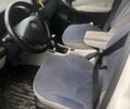 Белый Фиат Стило, объемом двигателя 1.6 л и пробегом 235 тыс. км за 3750 $, фото 6 на Automoto.ua