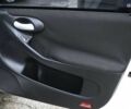 Белый Фиат Стило, объемом двигателя 1.9 л и пробегом 279 тыс. км за 3999 $, фото 26 на Automoto.ua