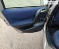 Сірий Фіат Стіло, об'ємом двигуна 1.6 л та пробігом 222 тис. км за 2500 $, фото 10 на Automoto.ua