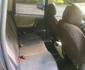 Сірий Фіат Стіло, об'ємом двигуна 1.9 л та пробігом 310 тис. км за 2600 $, фото 10 на Automoto.ua