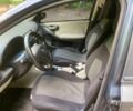 Сірий Фіат Стіло, об'ємом двигуна 1.9 л та пробігом 310 тис. км за 2600 $, фото 8 на Automoto.ua